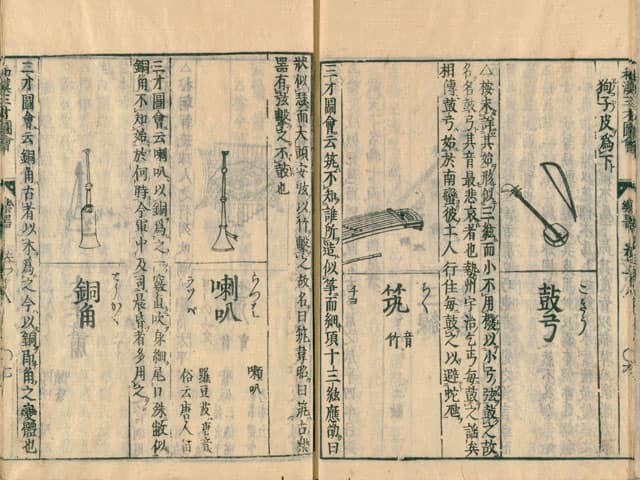 和漢三才図会の画像