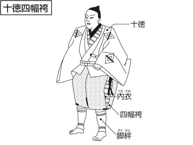 十徳四幅袴の画像