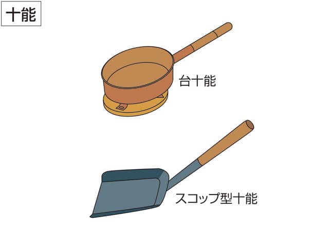 十能の画像
