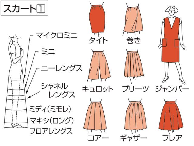スカートの画像