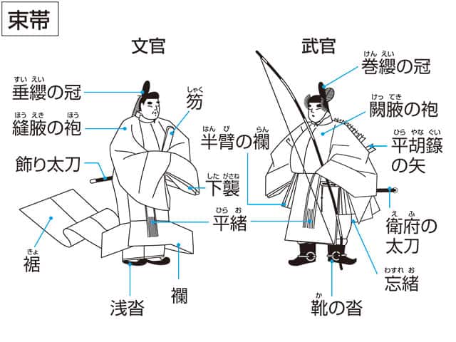 束帯の画像