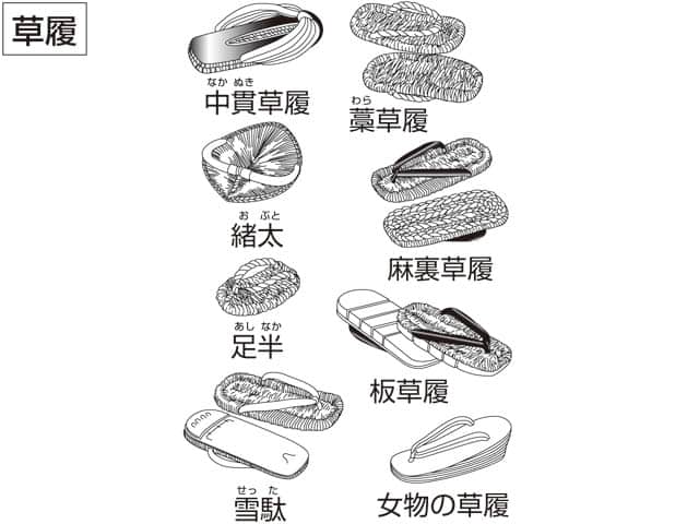 草履の画像