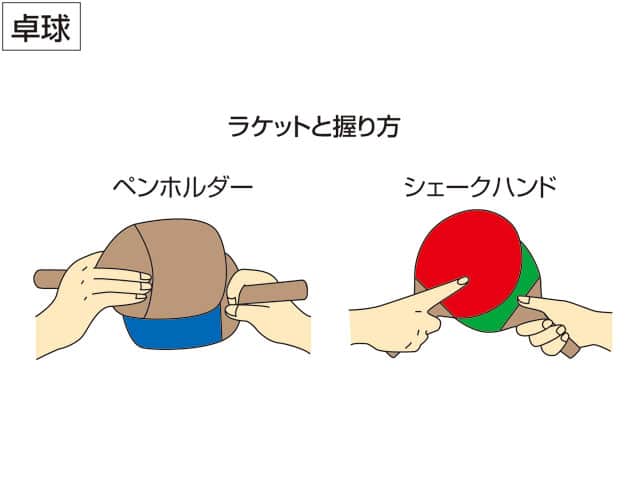 ペンホルダー‐グリップの画像