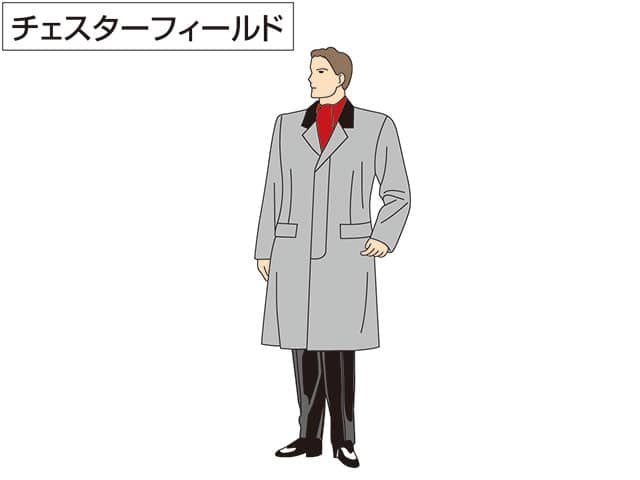 チェスターフィールドの画像
