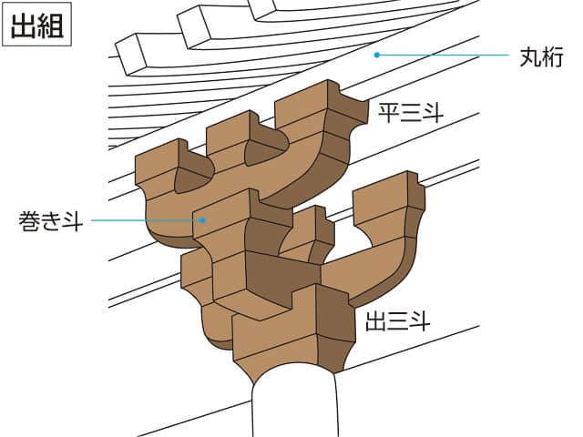 出三斗の画像