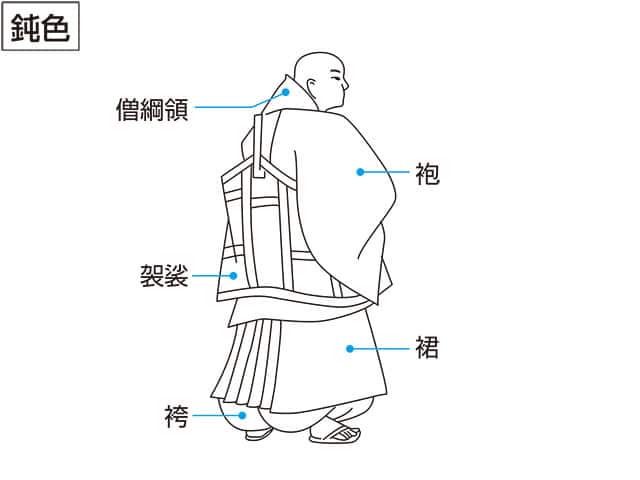 袈裟の画像