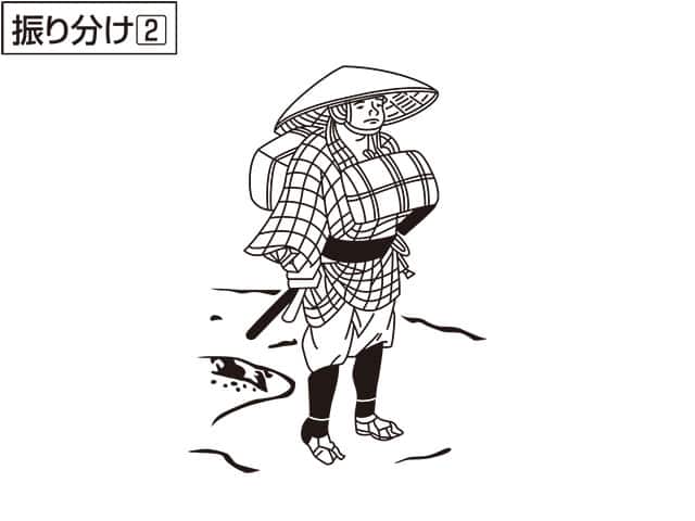 振り分けの画像