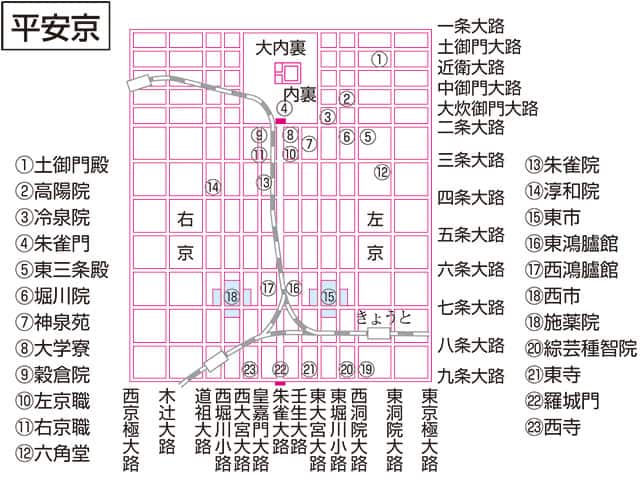 朱雀大路の画像