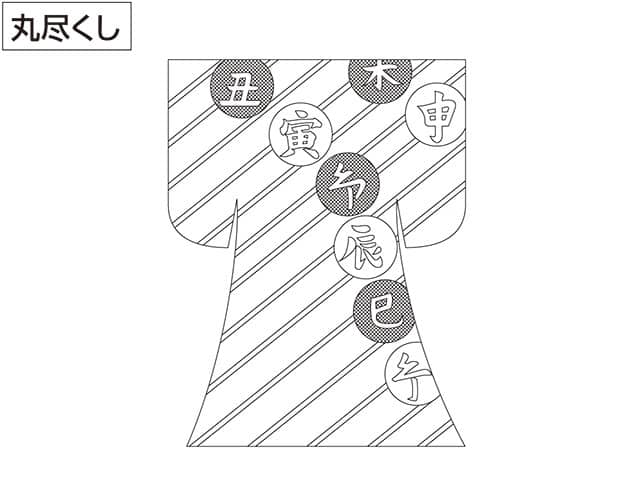 丸尽くしの画像