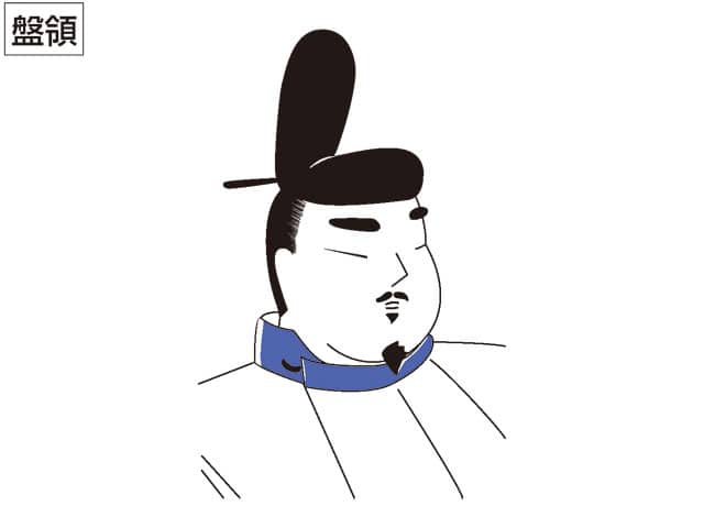 盤領の画像