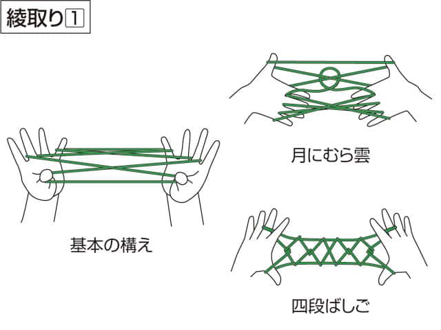 綾取りの画像