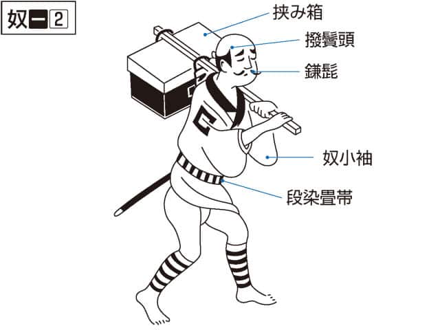 挟み箱の画像