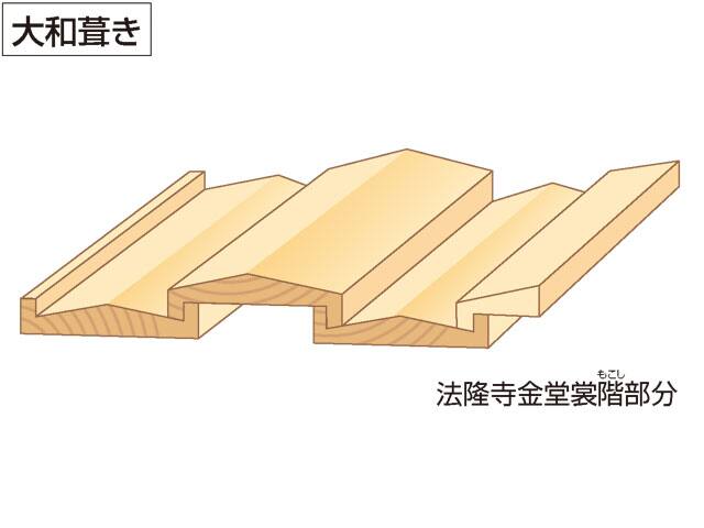 大和葺きの画像