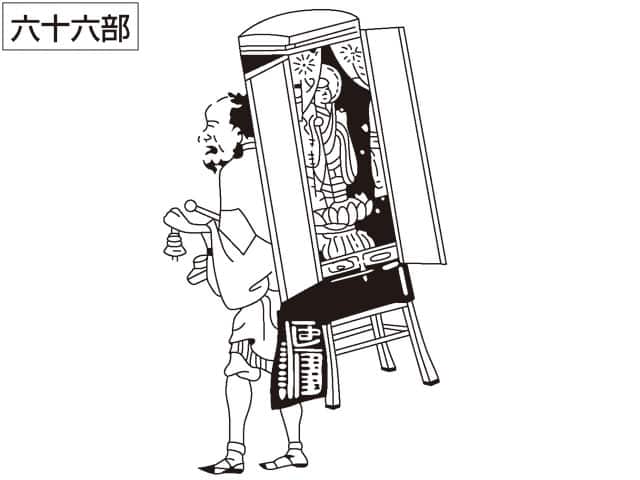 六十六部の画像