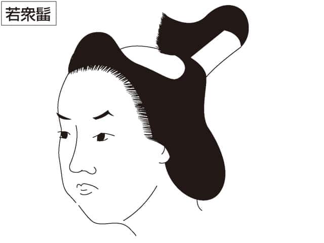 若衆髷の画像