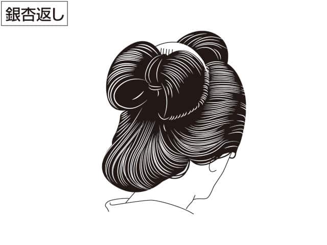 銀杏返しの画像
