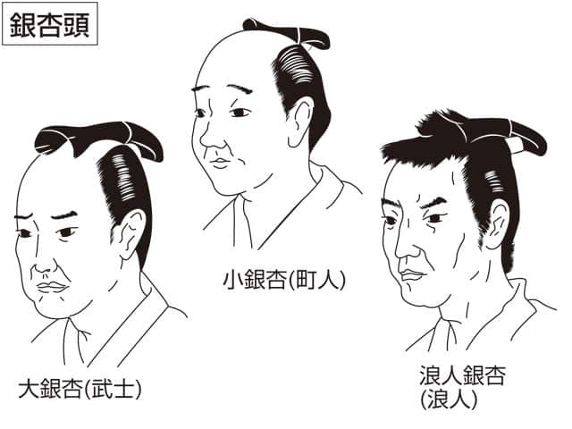 銀杏頭の画像