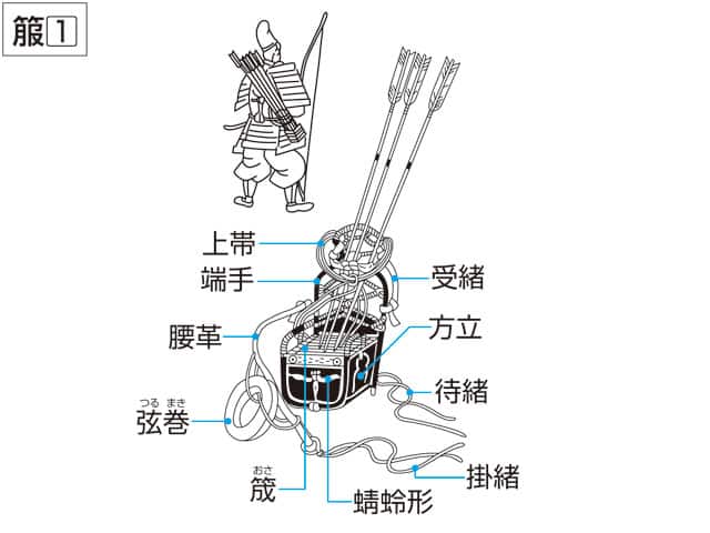 方立の画像
