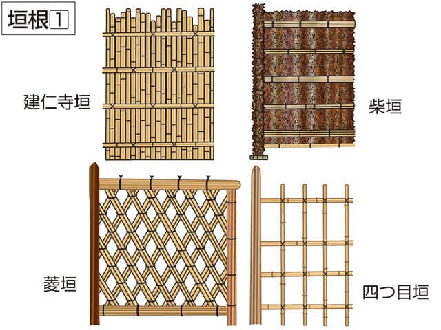 建仁寺垣の画像