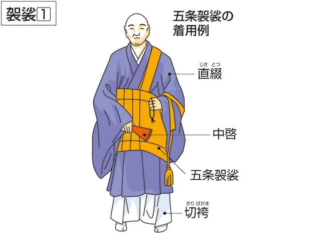 袈裟の画像
