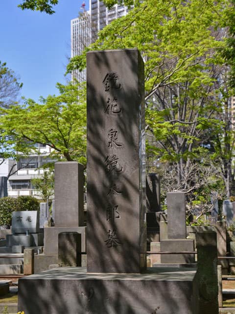 泉鏡花の画像