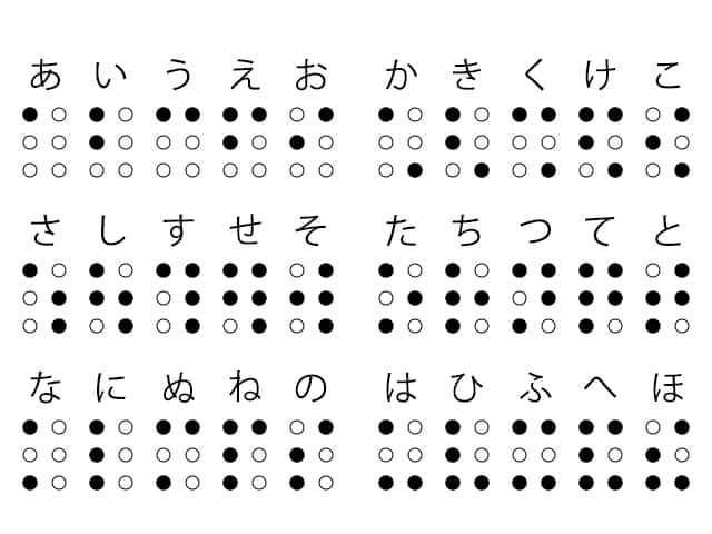 点字の画像