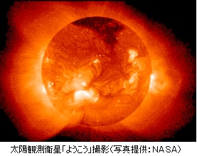 住宅用太陽光発電の補助金
