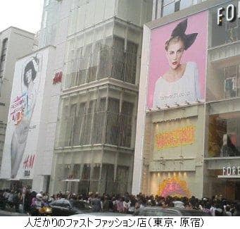 ファストファッション