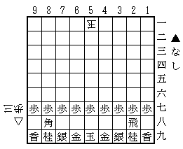 歩三兵