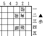 焦点