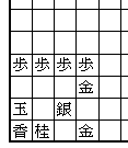 米長玉