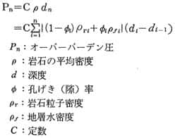 オーバーバーデン圧