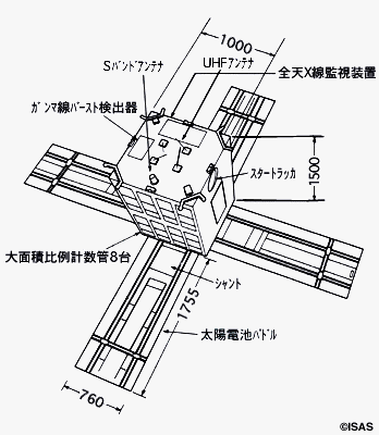 「ぎんが」外観図