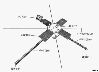 あけぼの外観図