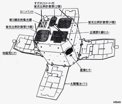 「てんま」外観図