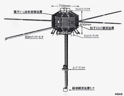 じきけん外観図