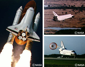 (左)スペースシャトルの打ち上げ、(右上)エンジン停止状態のまま滑走路に向かって滑空するスペースシャトル、(右下)タッチダウン