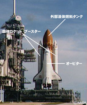 発射台に固定されたスペースシャトル