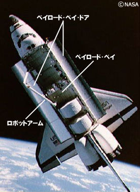 ペイロード・ベイ・ドアが開かれたスペースシャトル