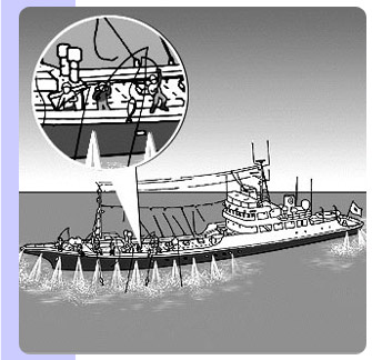 一本釣り