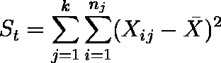一元配置分散分析