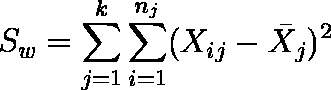 一元配置分散分析
