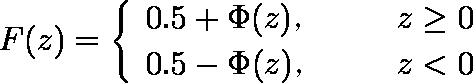 標準化と標準化得点