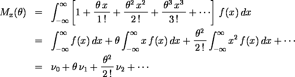 積率母関数