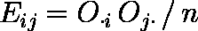 κ 統計量（ 一致率の検定 ）