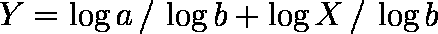 指数曲線 - - 1