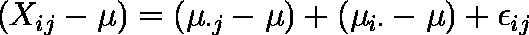 乱塊法