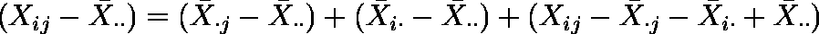 乱塊法