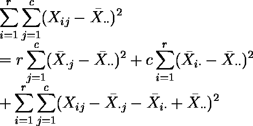 乱塊法