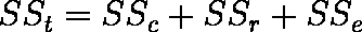 乱塊法